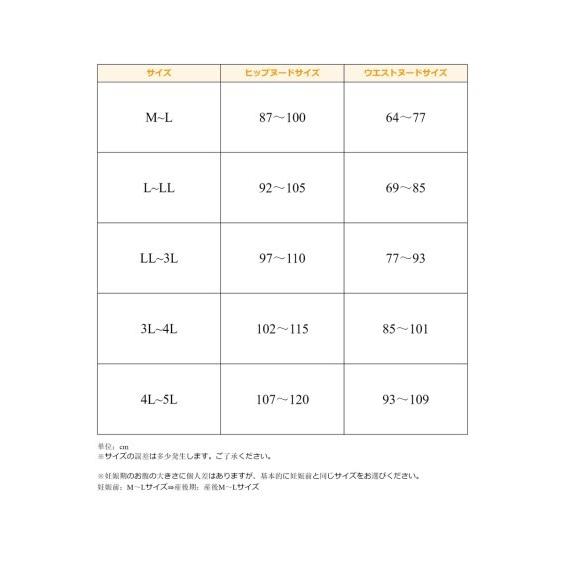 犬印本舗 大きいサイズ 出荷 ママ 帝王切開のための保護帯 肌着 Nissen 3l 4l ニッセン Ll 3l インナー