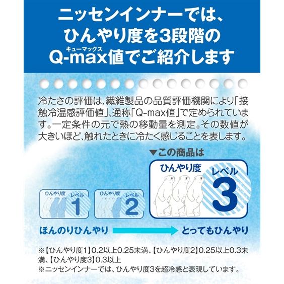 大きいサイズ レディース 超冷感ペチ パンツ 3枚組 吸汗速乾 UVカット 肌着 8L/10L ニッセン nissen｜nissenzai｜03