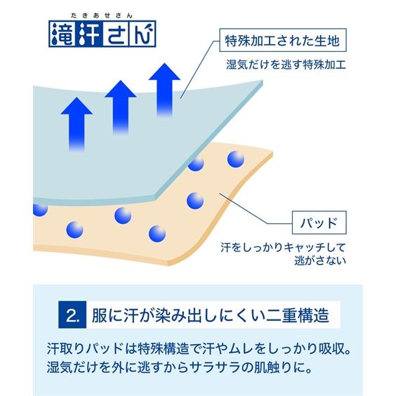 ニッセン タンクトップ レディース 滝汗さん 吸汗速乾 消臭