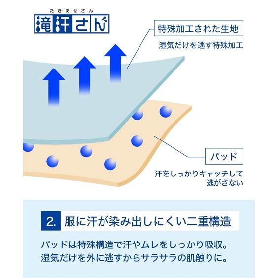 インナー 大きいサイズ レディース 滝汗さん 吸汗速乾 消臭テープ 汗取りパッド付 半袖 2枚組 接触冷感 抗菌防臭 UVカット 夏 ニッセン nissen｜nissenzai｜07