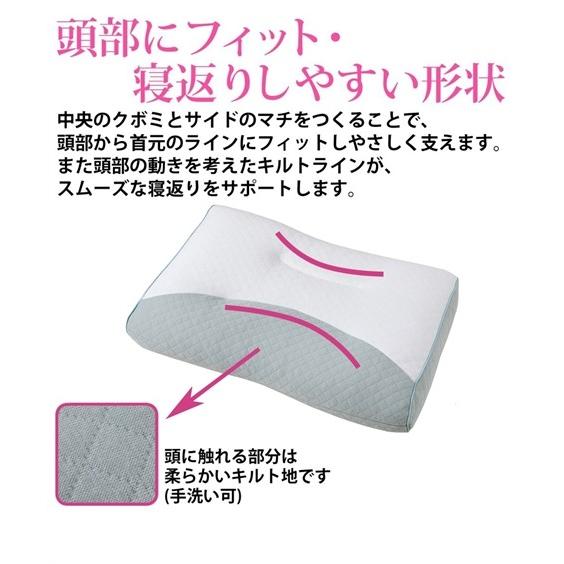 枕 睡眠環境 寝具 指導士が考えた 抗菌防臭 寝返りしやすい首元フィットまくら パイプタイプ ふつう 32 44cm ニッセン Nissen ニッセン Paypayモール店 通販 Paypayモール