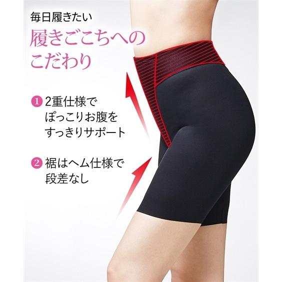 ニッセン（nissen） ガードル 大きいサイズ レディース 履きごこち 裾