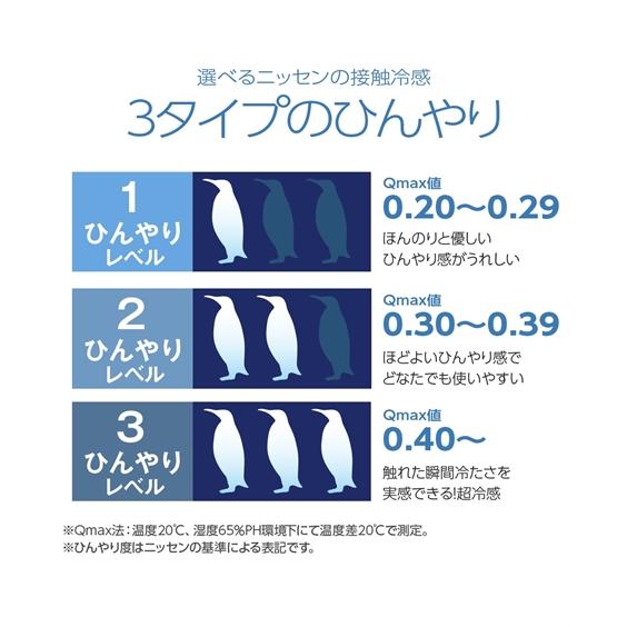 ラグ 洗える 接触冷感 キルトラグ 夏 約185×185cm 厚さ5mm /約130×185cm 厚さ15mm ニッセン nissen | ニッセン | 06
