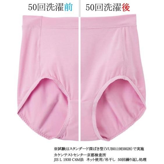 ショーツ スタンダード レディース おしりにハリパン ストレッチ お腹脚口 らくちん 深ばきボクサー 2枚組 足口改良タイプ S/M/L/LL/3L ニッセン nissen | ニッセン | 20