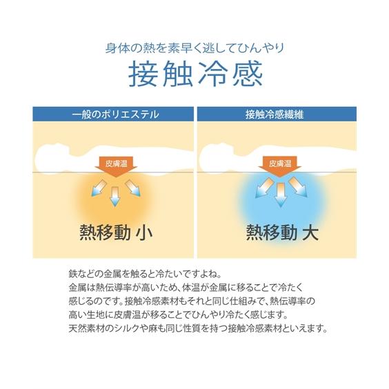 キルトケット 接触冷感 綿混 タオル地 吸汗速乾 リバーシブル 夏 シングル ニッセン nissen｜nissenzai｜20