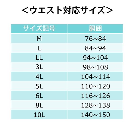 ニッセン（nissen） 【店内全品☆送料無料！10/6 AM9:59まで】ボクサー