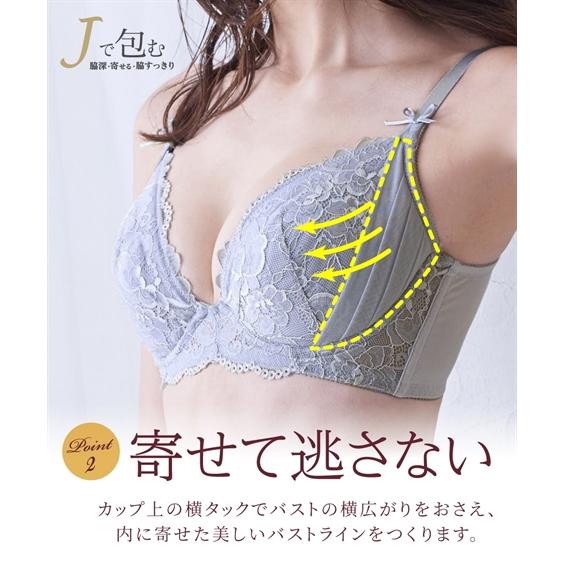 ニッセン ブラジャー ショーツ セット レディース バストが ニッセン ブラジャー ショーツ セット レディース バストが