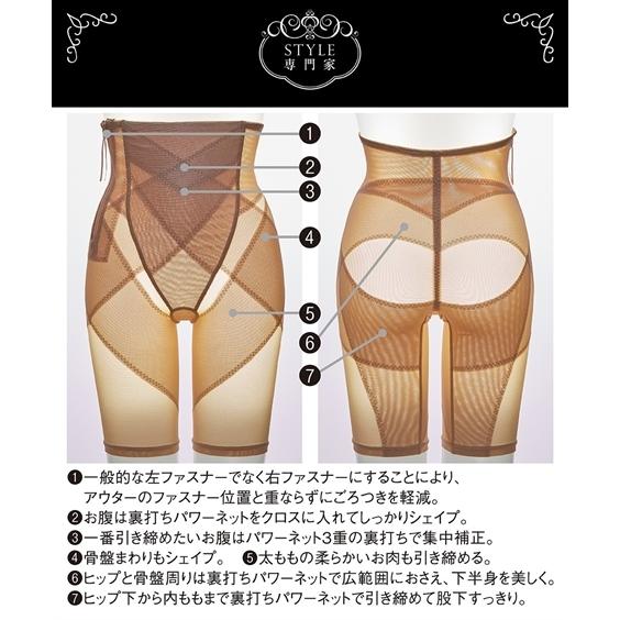 ニッセン（nissen） ガードル レディース ファスナー式 お腹 下腹