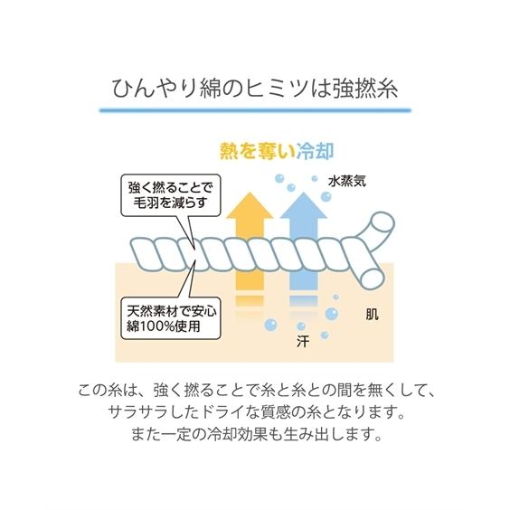 敷きパッド Coco Feel 綿冷感 綿 タオル地 リバーシブル セミダブル ニッセン nissen｜nissenzai｜07