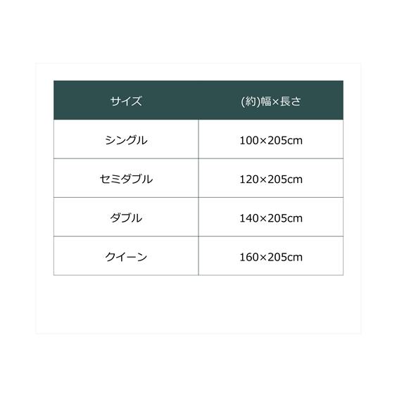 敷きパッド 超冷感 吸汗速乾 ワッフル リバーシブル 抗菌防臭 防ダニ 吸放湿わた入り 夏 ダブル ニッセン nissen｜nissenzai｜23