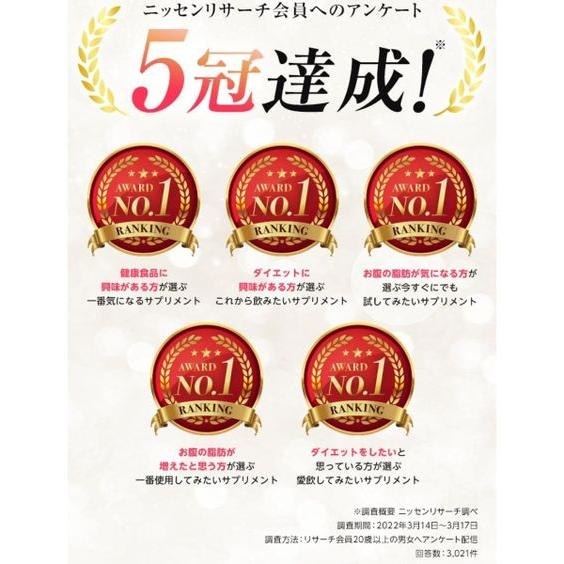ニッセン（nissen） 食品 健康 機能性表示食品 シボリーナ 春 夏 秋 冬