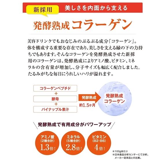 ニッセン 食品 美容サポート ヒアルプラコラ エンリッチ メール