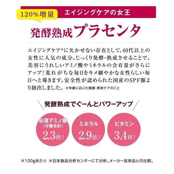 ニッセン 食品 美容サポート ヒアルプラコラ エンリッチ メール