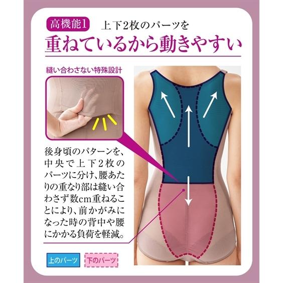 ニッセン ボディスーツ 大きいサイズ レディース 動きやすい