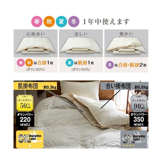 ニッセン（nissen） 寝具 掛け布団 日本製 抗菌防臭 防ダニ 2枚合わせ