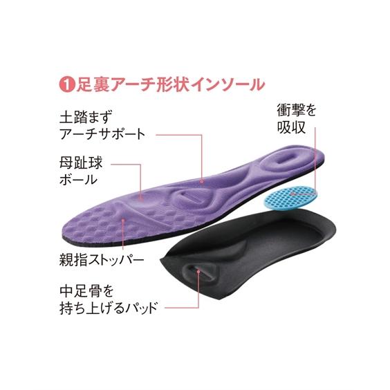 ニッセン 靴 レディース 体幹筋シェイプコア パンプス 22.0 ニッセン 靴 レディース 体幹筋シェイプコア パンプス 22.0