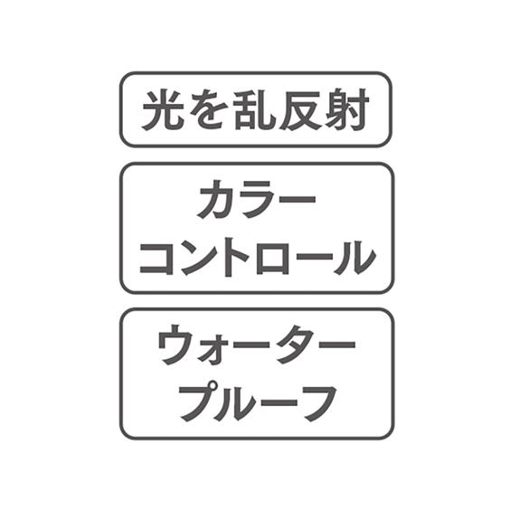 ファンデーション シロラボ薬用プレストパウダー SPF50＋ PA＋＋＋＋ ニッセン nissen｜nissenzai｜07