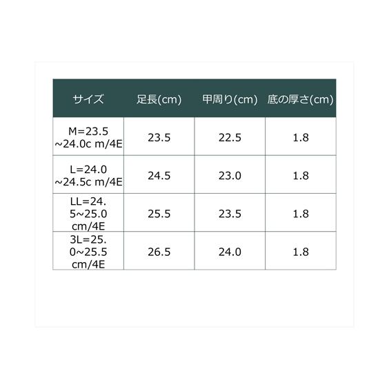 サンダル 大きいサイズ レディース ゆったり幅広 日本製スクエアトゥ ストラップ ワイズ4E 25.0〜25.5cm/4E ニッセン nissen｜nissenzai｜19