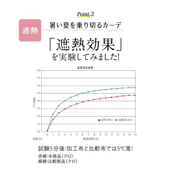 カーディガン 大きいサイズ レディース 洗濯機で洗えるさらっと軽いひんやり UVカット 接触冷感 遮熱 毛玉防止 夏 L/LL/3L/4L/5L ニッセン nissen｜nissenzai｜21