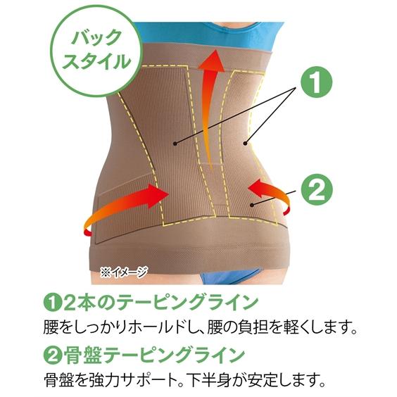 ニッセン（nissen） 菊池式 腰楽いきいき サポーター 春 夏 秋 冬