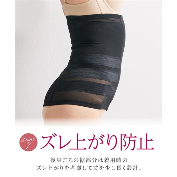 ニッセン（nissen） 大きいサイズ レディース 骨盤 まわりを引き締める