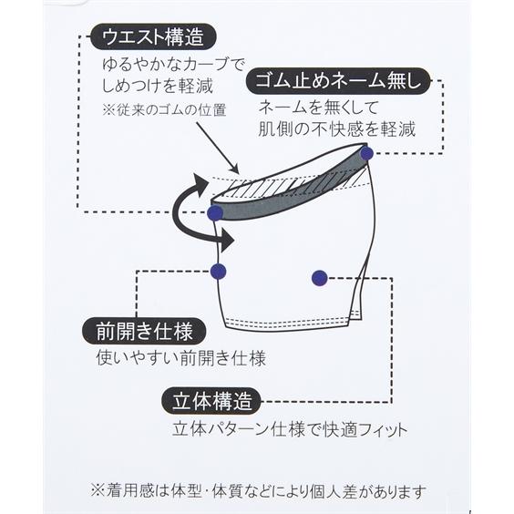 パンツ ボクサー 大きいサイズ メンズ しめつけ軽減 お腹らくらく ストレッチ 前開き ボクサーパンツ 2枚組 3L/4L/5L/6L ニッセン nissen｜nissenzai｜14