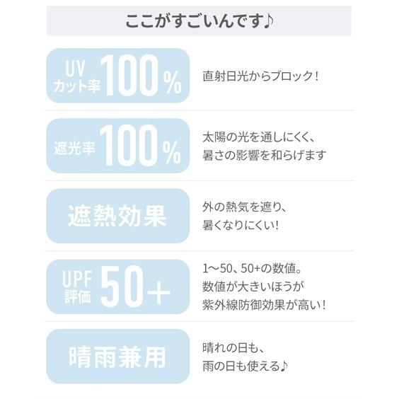 レディース Wpc. ダブリュピーシー 遮光フラワーシャドウ 折りたたみ 日傘 晴雨兼用 ニッセン nissen｜nissenzai｜05