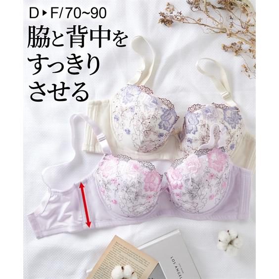 ニッセン（nissen） ブラジャー 大きいサイズ レディース 脇高うしろ姿