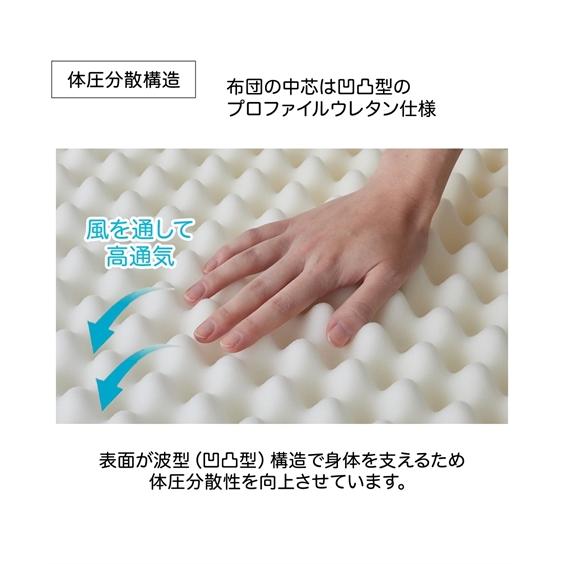 ニッセン（nissen） 敷布団 寝具 体圧分散プロ ファイル ウレタン入り
