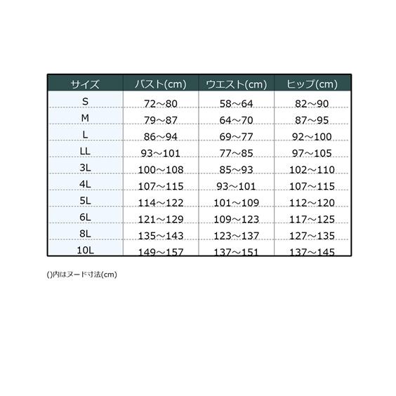 ニッセン（nissen） 水着 大きいサイズ レディース 4点セット ラッシュ