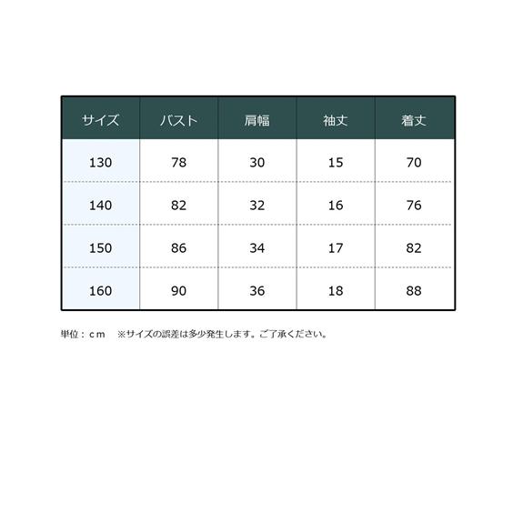 ニッセン（nissen） ワンピース 子供服 キッズ ロゴ プリント 切替