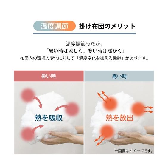 夏は1枚・冬は重ね掛けでオールシーズン大活躍♪❤高身長も足元スッポリ❣掛け布団 夏は1枚・冬は重ね掛けでオールシーズン大活躍❤高身長でも足元