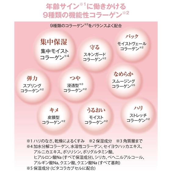 ニッセン（nissen） 化粧品 オールインワン コラリッチ EX プレミアム