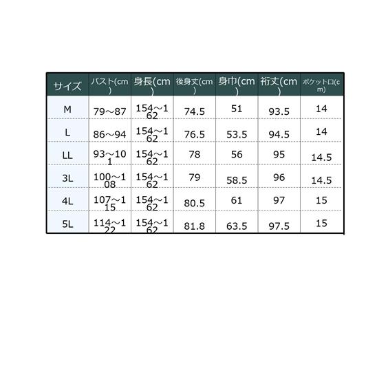 ニッセン マリクレール サン バイザー jk 2026最新 UVカット