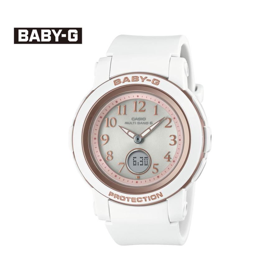 bga-2900af-7ajf