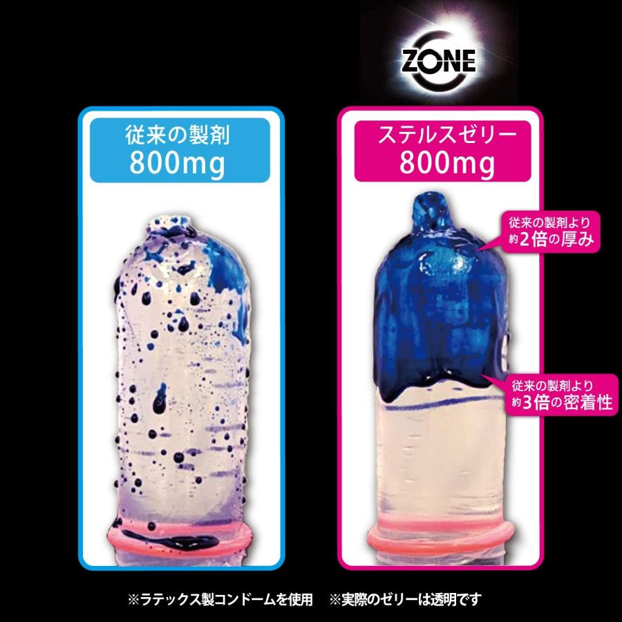 コンドーム ジェクスZONE ゾーン 10個入×2個セット 避妊具 zone まとめ買い｜nisshodrug｜05