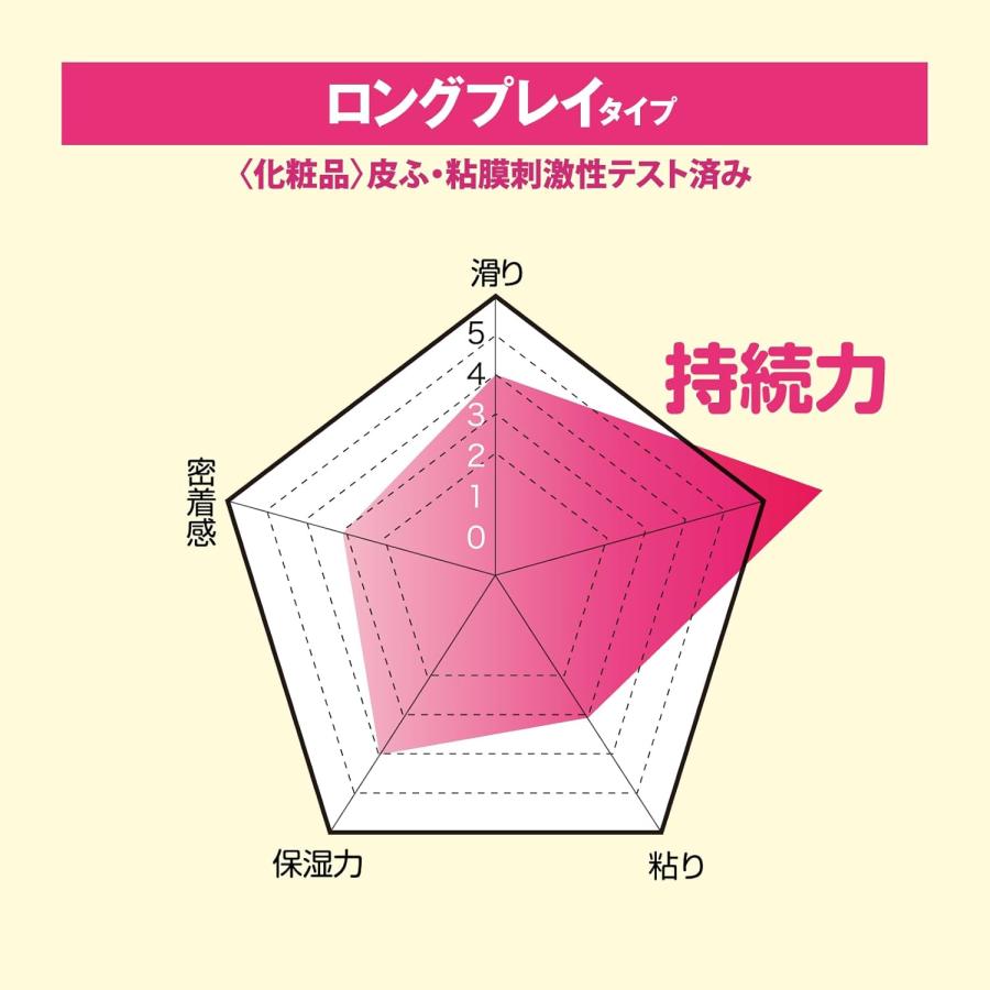 SOD ローション ロングバケーションタイプ ロングプレイタイプ 200g