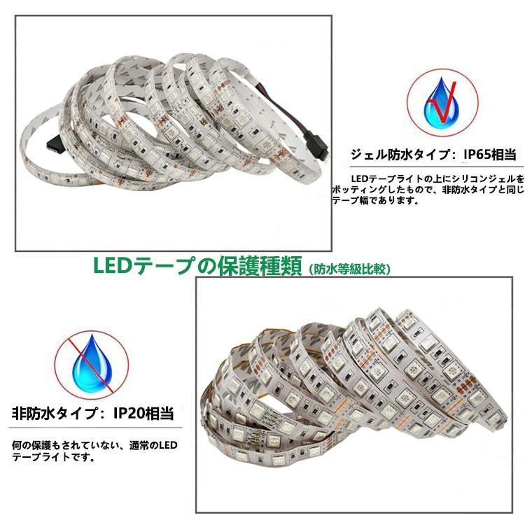 NISSIN LUX LEDテープRGB 5m 調光 調色 リモコン操作 SMD5050 NISSIN LUX LEDテープRGB 5m 調光 調色 リモコン操作 SMD5050