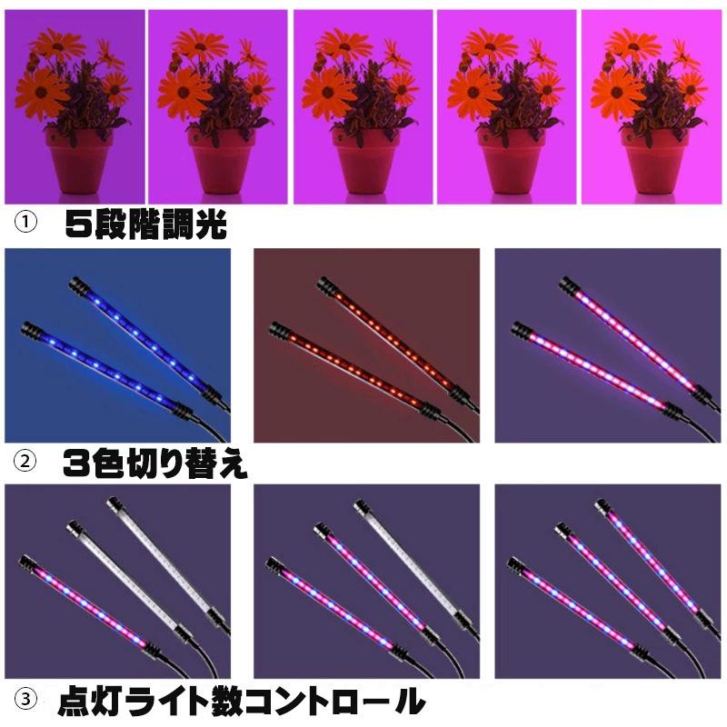 NISSIN LUX 植物育成ライト LED 植物ライト 2灯式 室内栽培 NISSIN LUX 植物育成ライト LED 植物ライト 2灯式 室内栽培