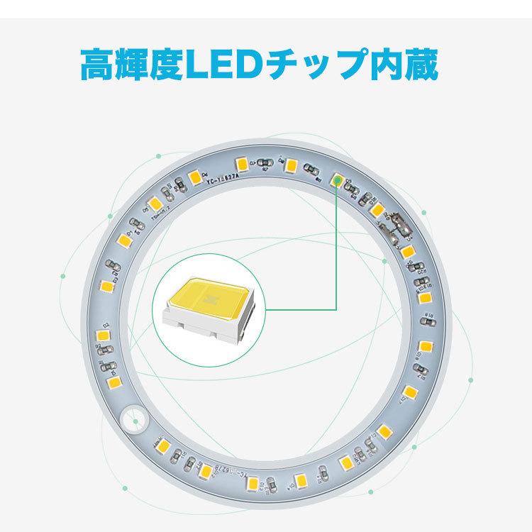 NISSIN LUX 植物育成LED円形型丸型4灯 植物ライト 4灯式 室内栽培