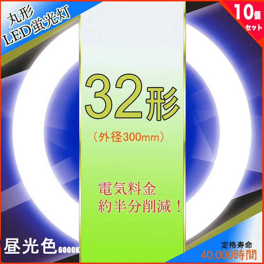 NISSIN LUX led蛍光灯丸型32w形 昼光色 LEDランプ丸形32W型 LED蛍光灯