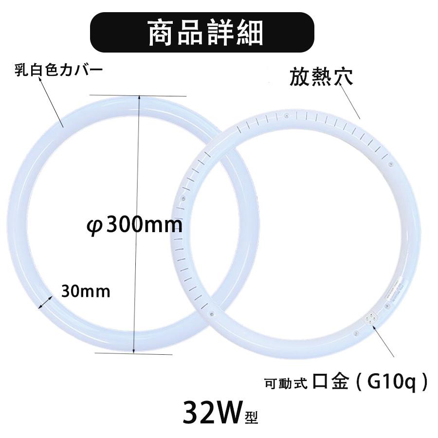 led蛍光灯丸型32w形 昼光色 LEDランプ丸形32W型 LED蛍光灯円形型 FCL32W代替  高輝度 グロー式工事不要 10個セットの画像