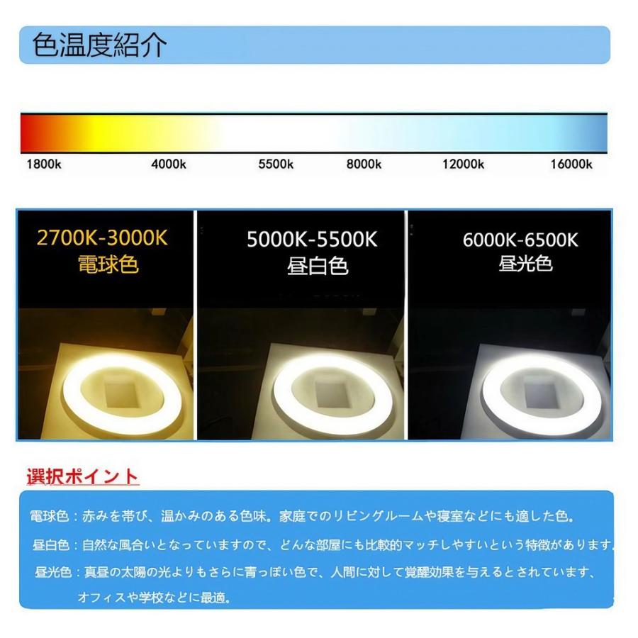 NISSIN LUX led蛍光灯丸型40w形 昼光色 LEDランプ丸形40W型 LED蛍光灯