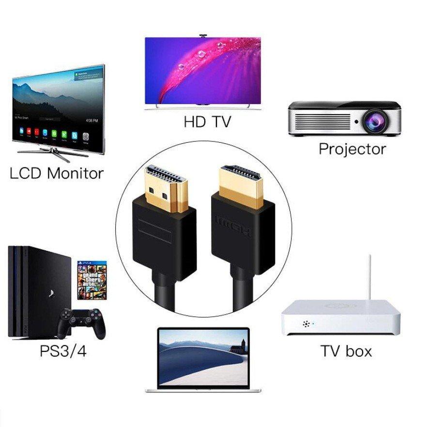 HDMIケーブル 3m Ver.2.0b フルハイビジョン HDMI ケーブル 4K 8K 3D