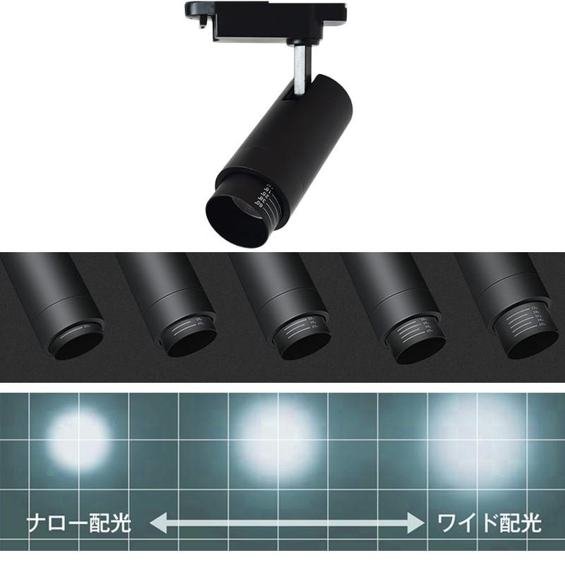 ダクトレール用スポットライト LED一体型照明 1体 NISSIN LUX ダクトレール用 スポットライト一体型 ライティング