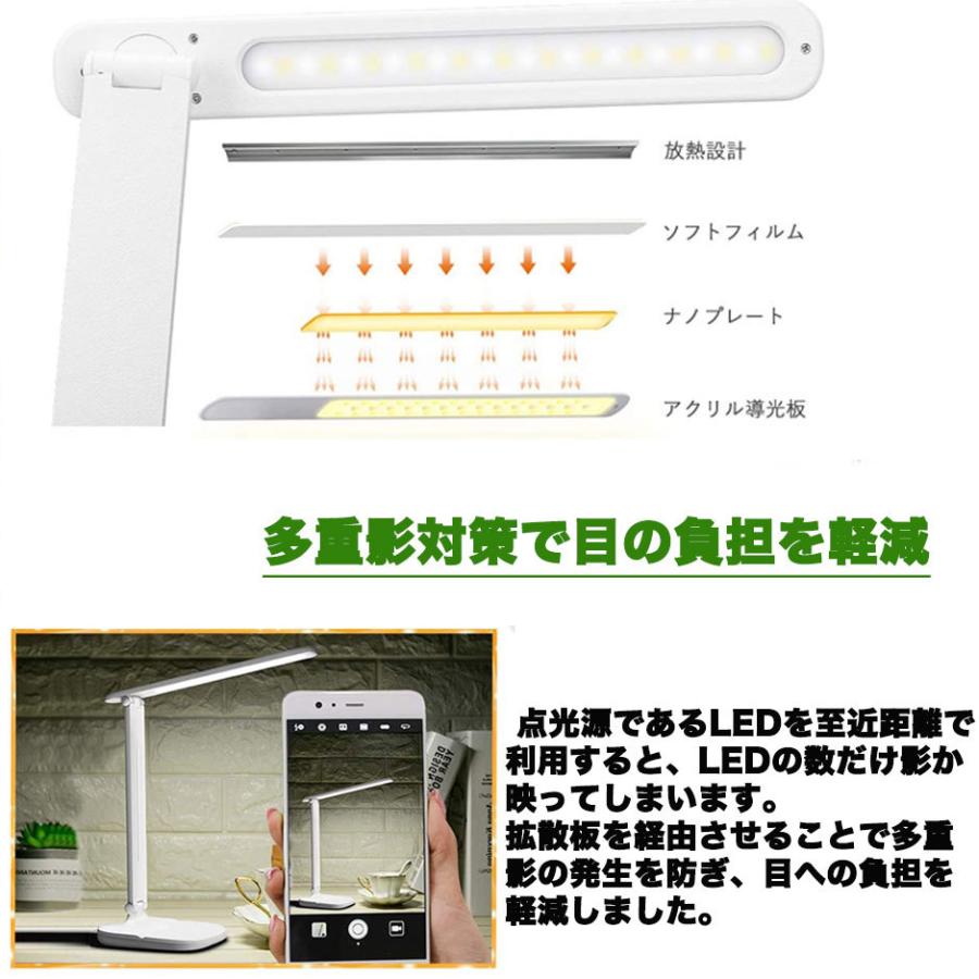 LED電気スタンド［調光付］ NISSIN LUX LEDデスクスタンド 卓上ライト 電気スタンド