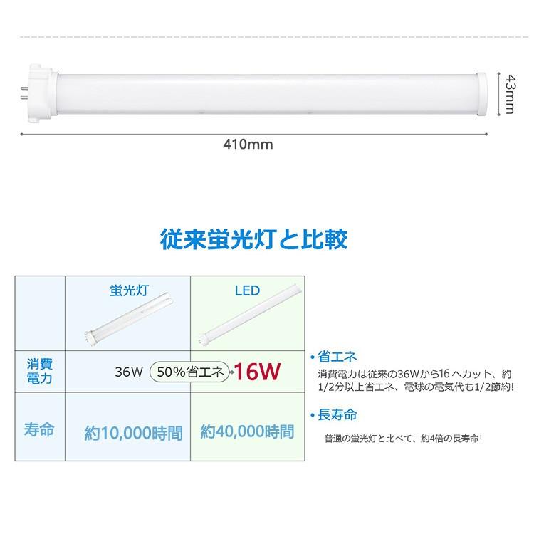NISSIN LUX LEDコンパクト形蛍光灯 fpl36ex-n fpl36 ledランプ FHP32W 