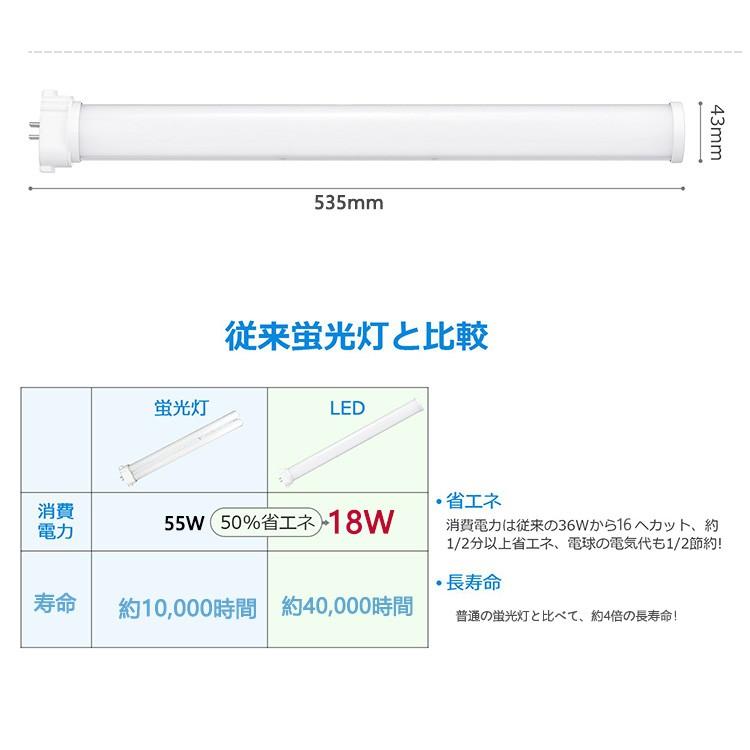 LEDコンパクト形蛍光灯 fpl55ex-n形 FPL55W形 FHP45W形 FPL45W形 代替用LED蛍光灯 消費電力18W 昼光色 昼白色 電球色 直結配線工事必要 10本セットの画像