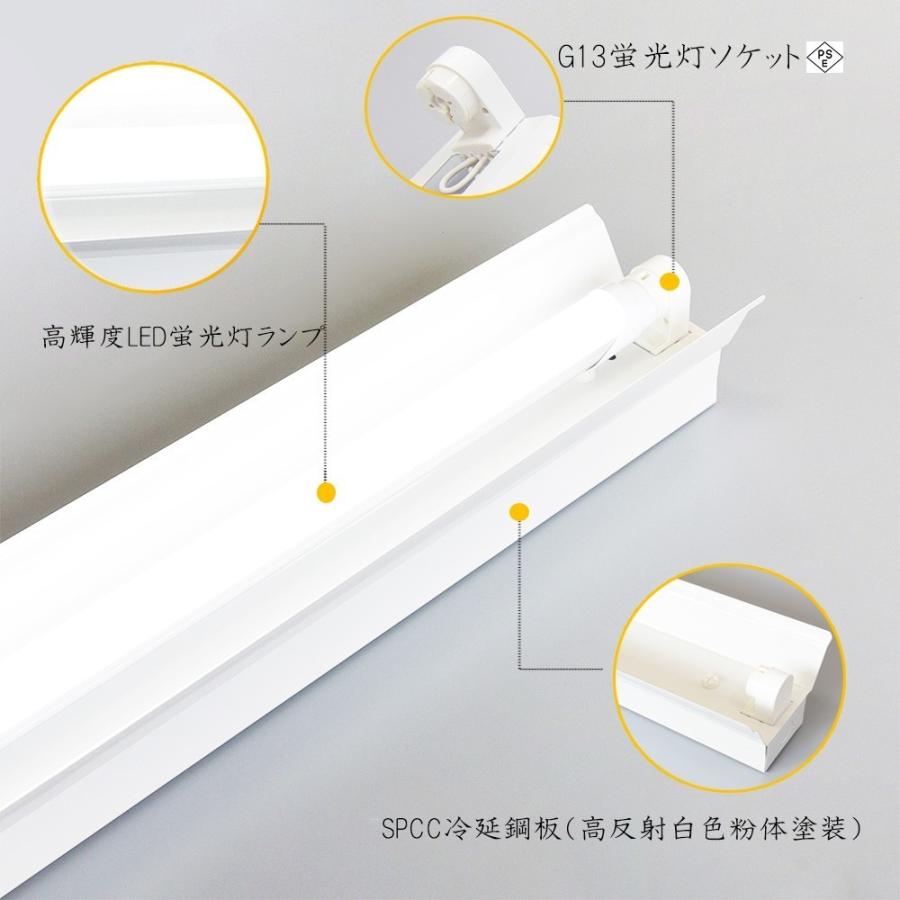NISSIN LUX LED蛍光灯器具 笠付型 20W形1灯式LED蛍光灯器具一体型 LED