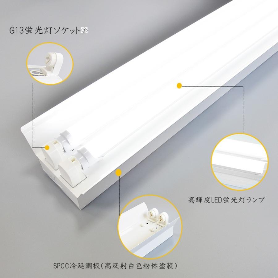 NISSIN LUX LED蛍光灯器具 笠付型 20W形2灯式LED蛍光灯器具一